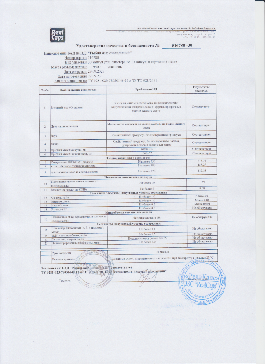 Паспорт №092023